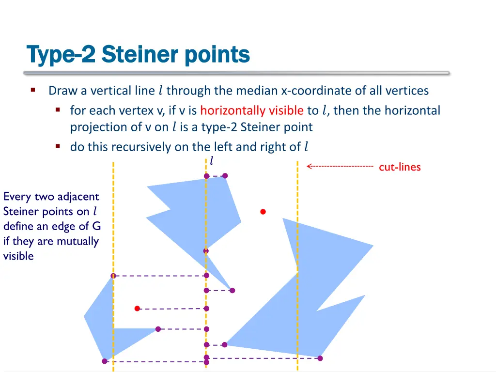 type type 2 steiner points 2 steiner points