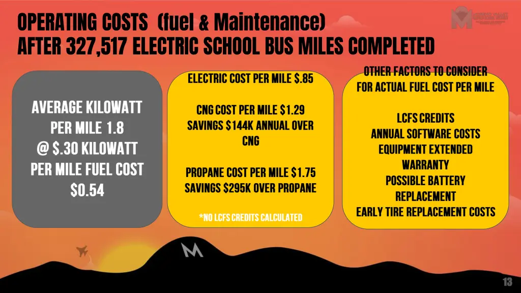 operating costs fuel maintenance after