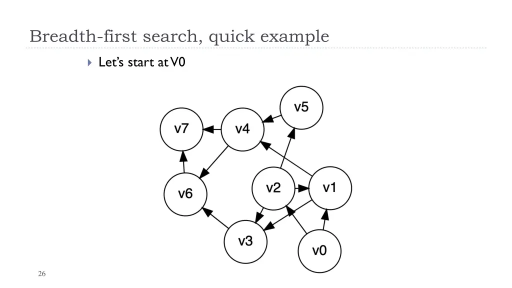 breadth first search quick example