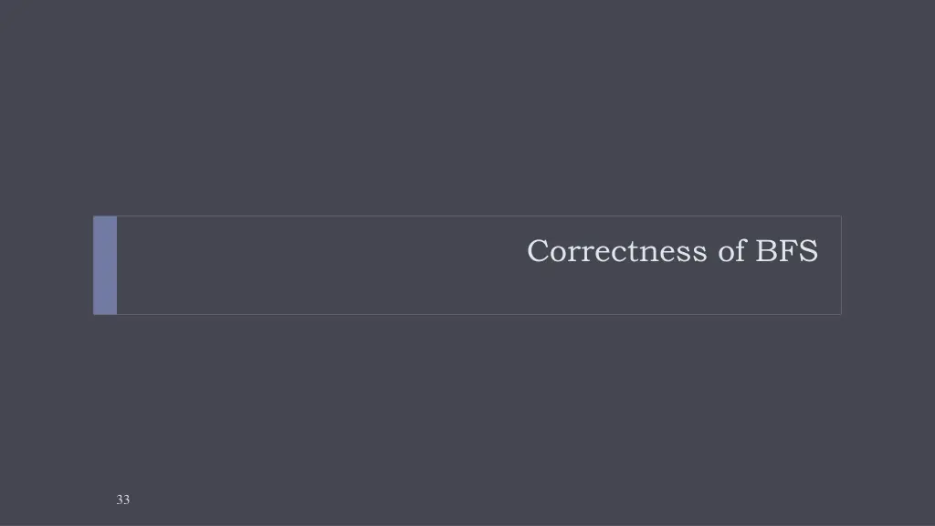 correctness of bfs 1