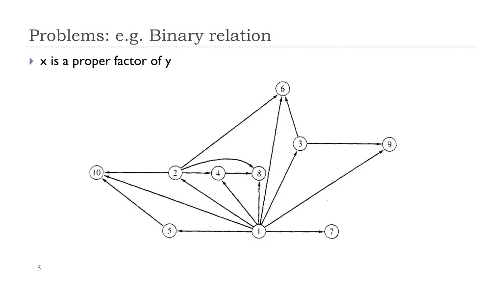 problems e g binary relation