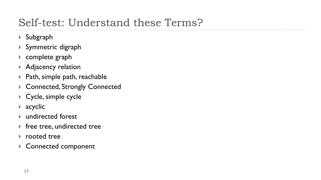 self test understand these terms