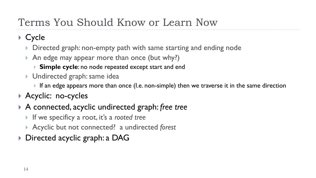 terms you should know or learn now 1