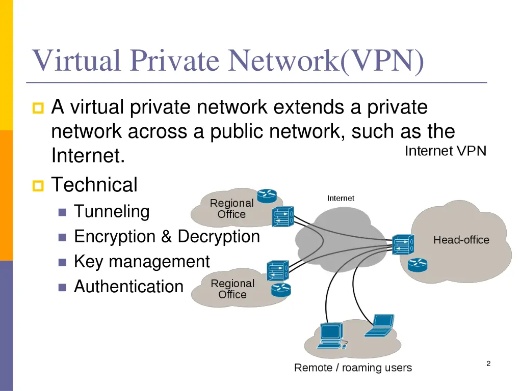 virtual private network vpn