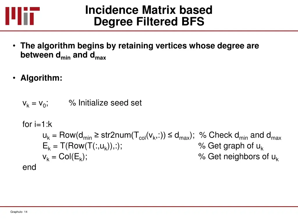 incidence matrix based degree filtered bfs 1