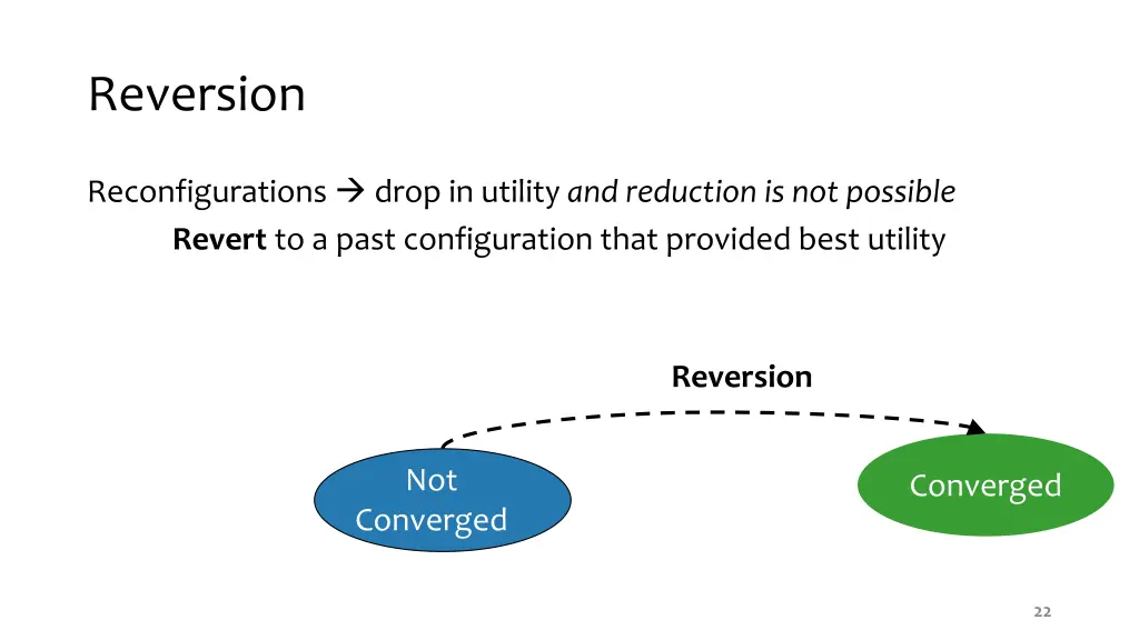 reversion