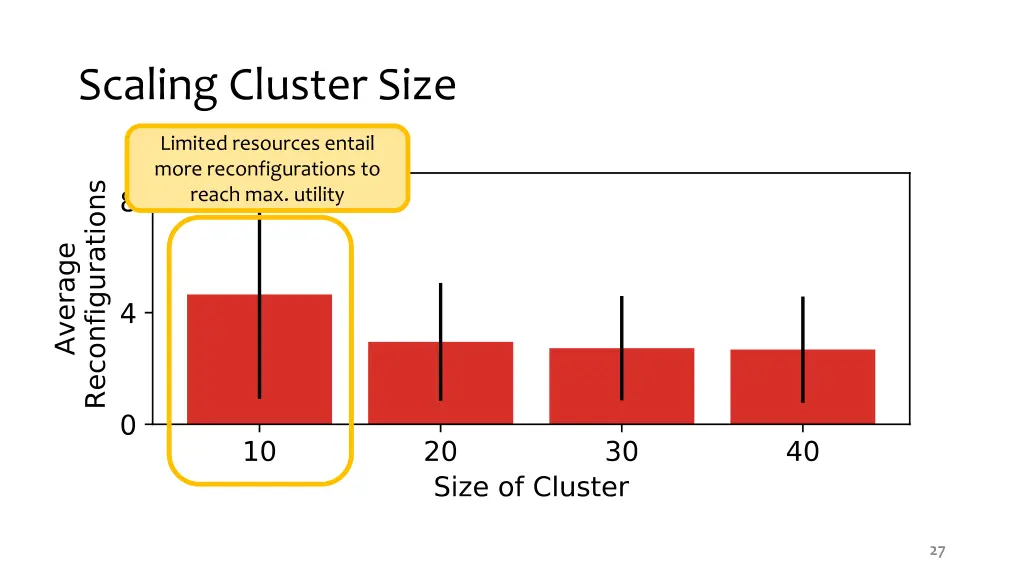 scaling cluster size