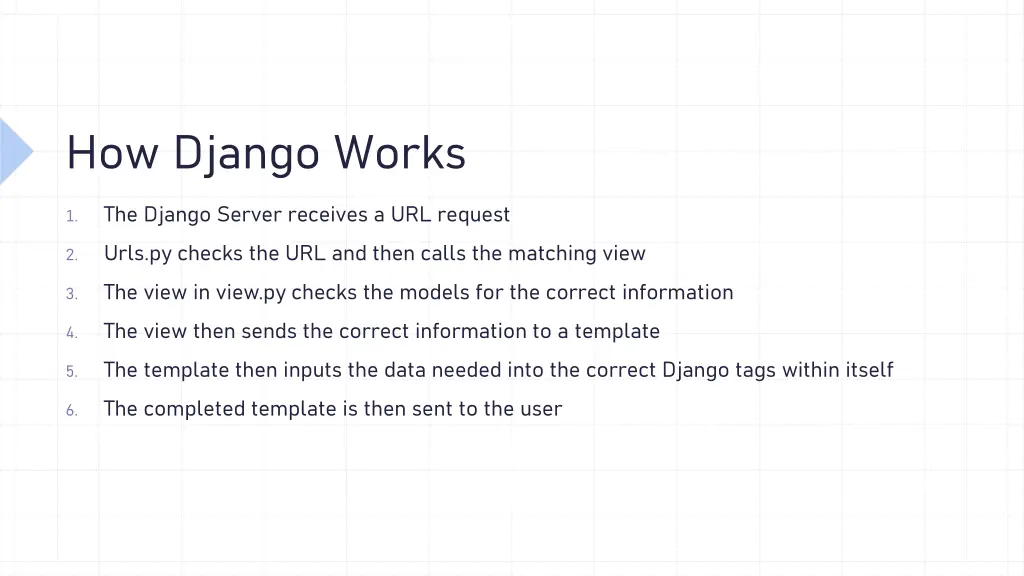 how django works