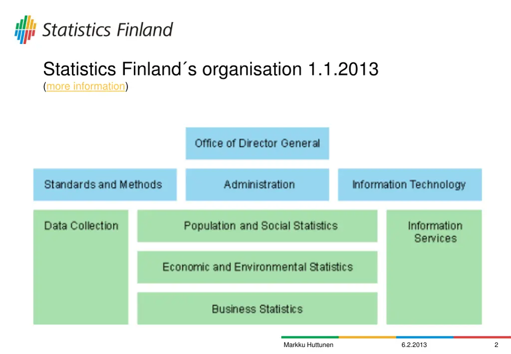 statistics finland s organisation 1 1 2013 more