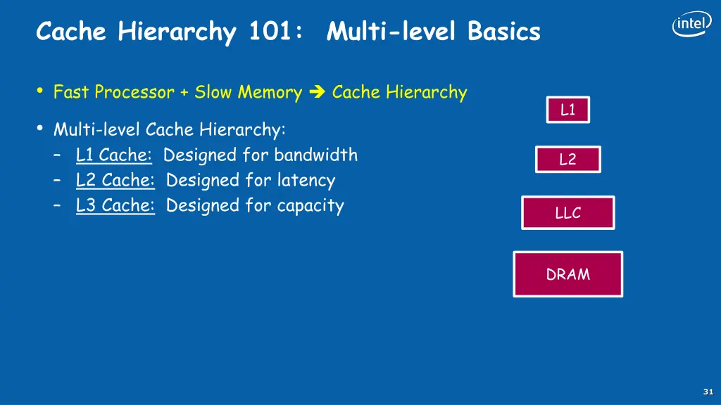 cache hierarchy 101 multi level basics