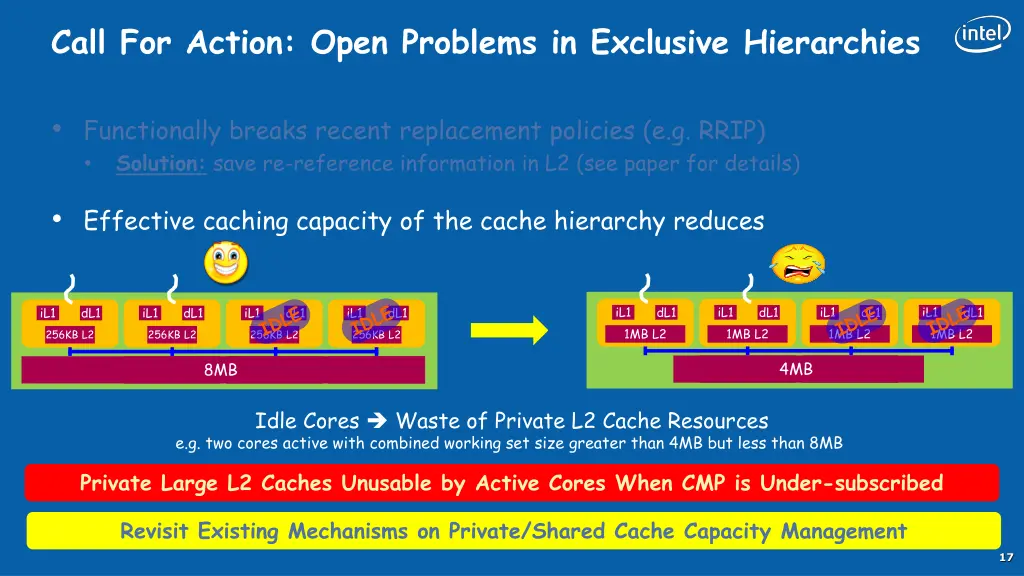 call for action open problems in exclusive 2