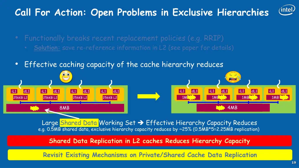 call for action open problems in exclusive 4
