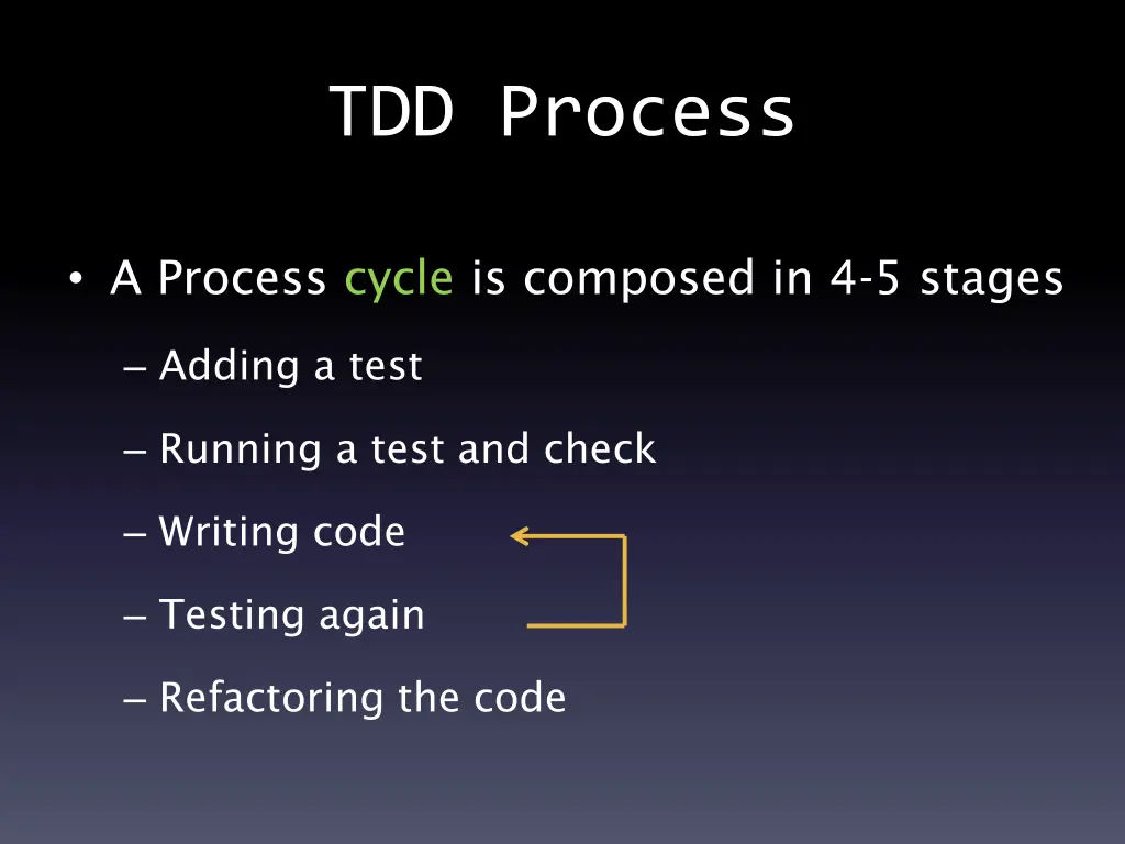 tdd process