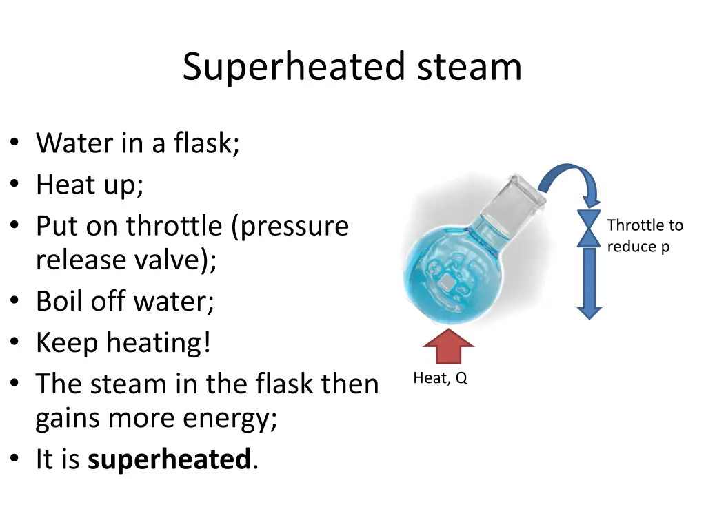 superheated steam 1
