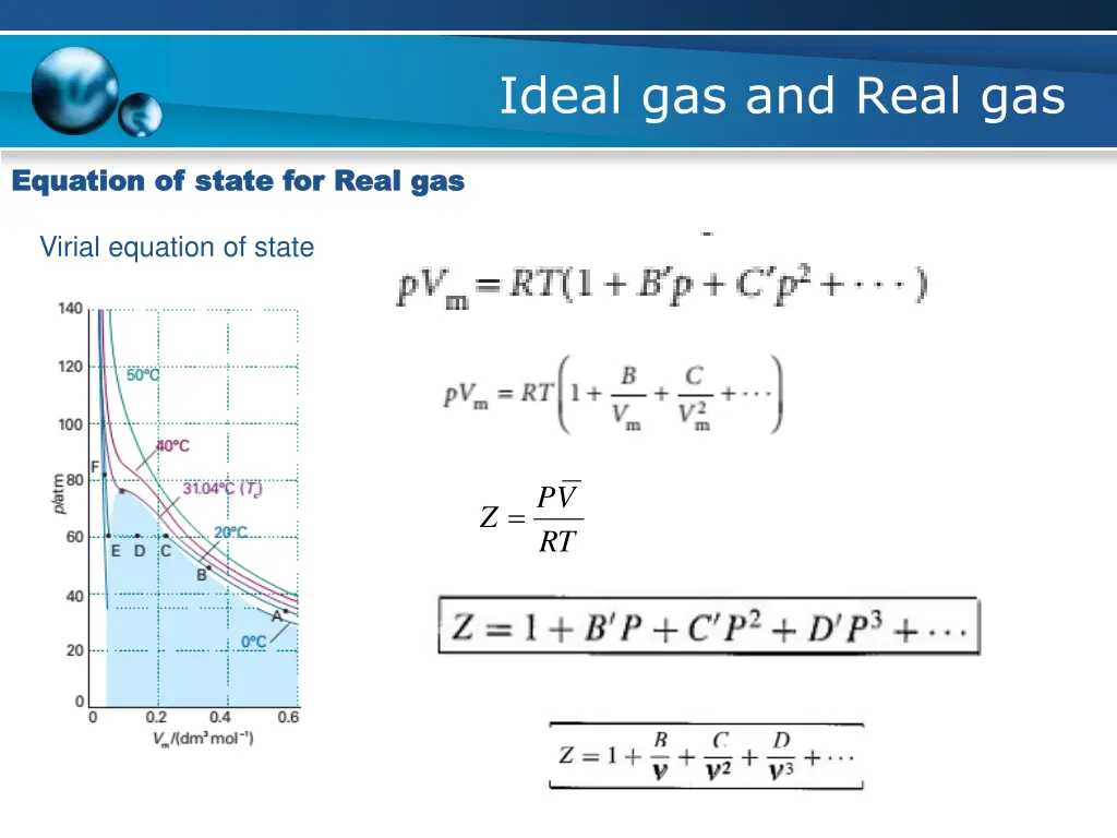 ideal gas and real gas 6