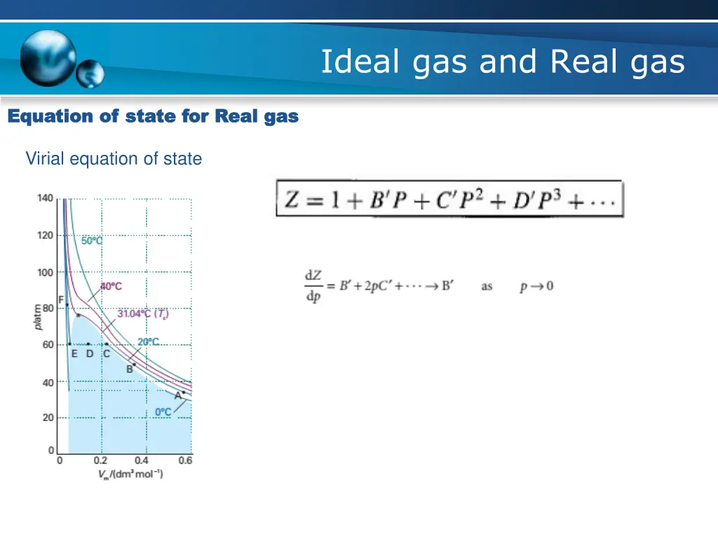 ideal gas and real gas 7
