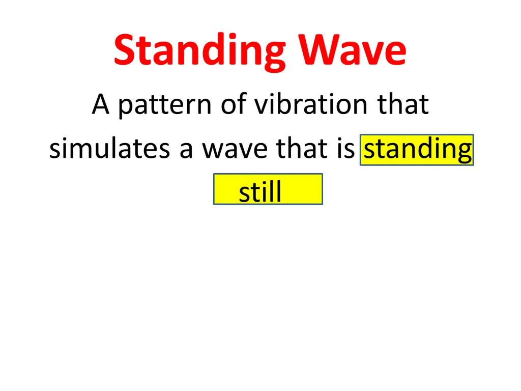standing wave a pattern of vibration that