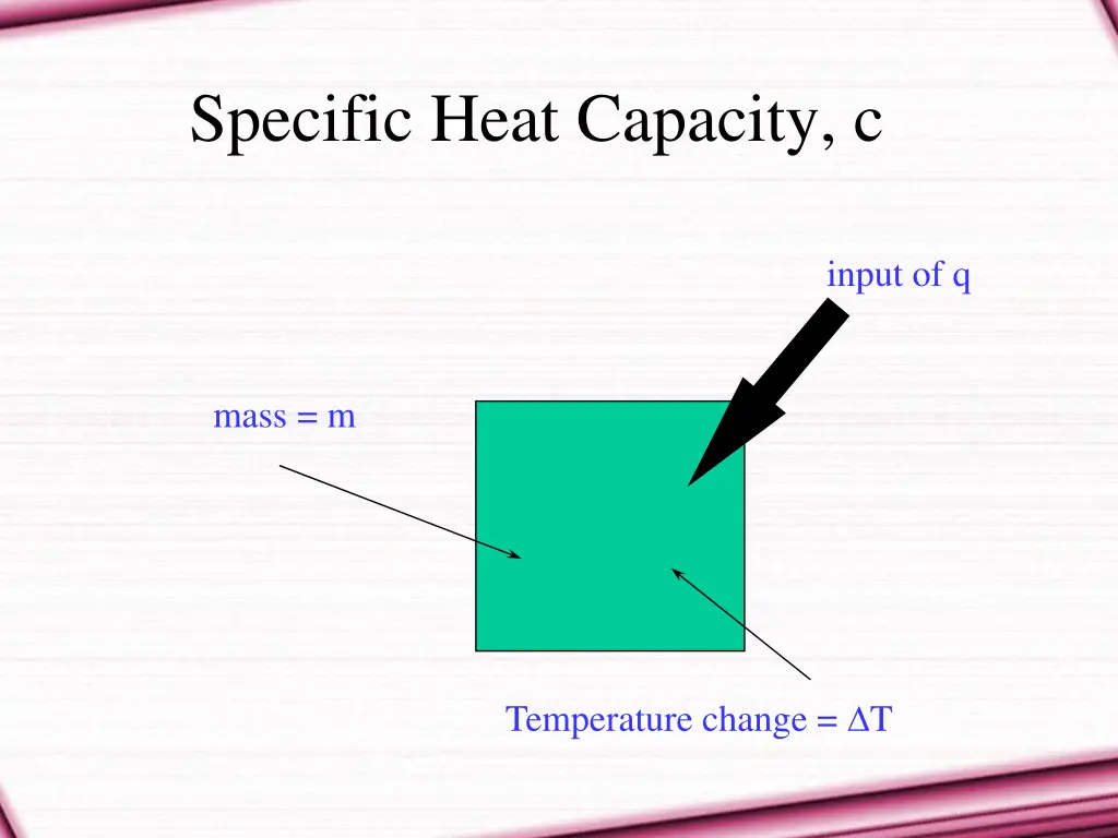specific heat capacity c 1