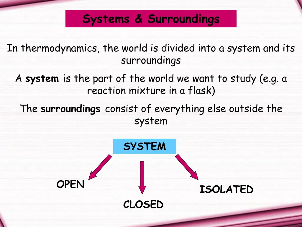systems surroundings