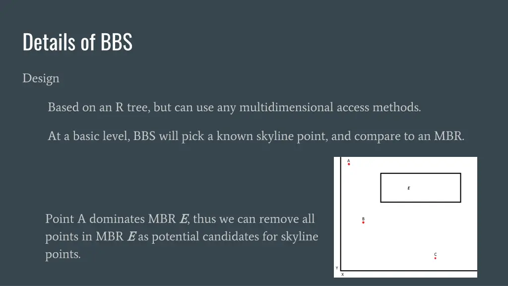 details of bbs