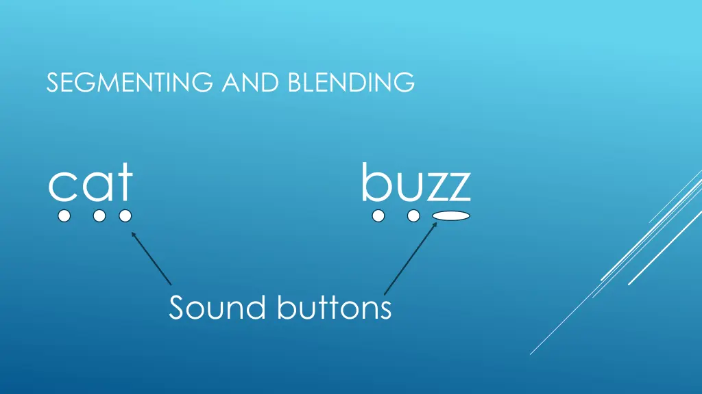 segmenting and blending