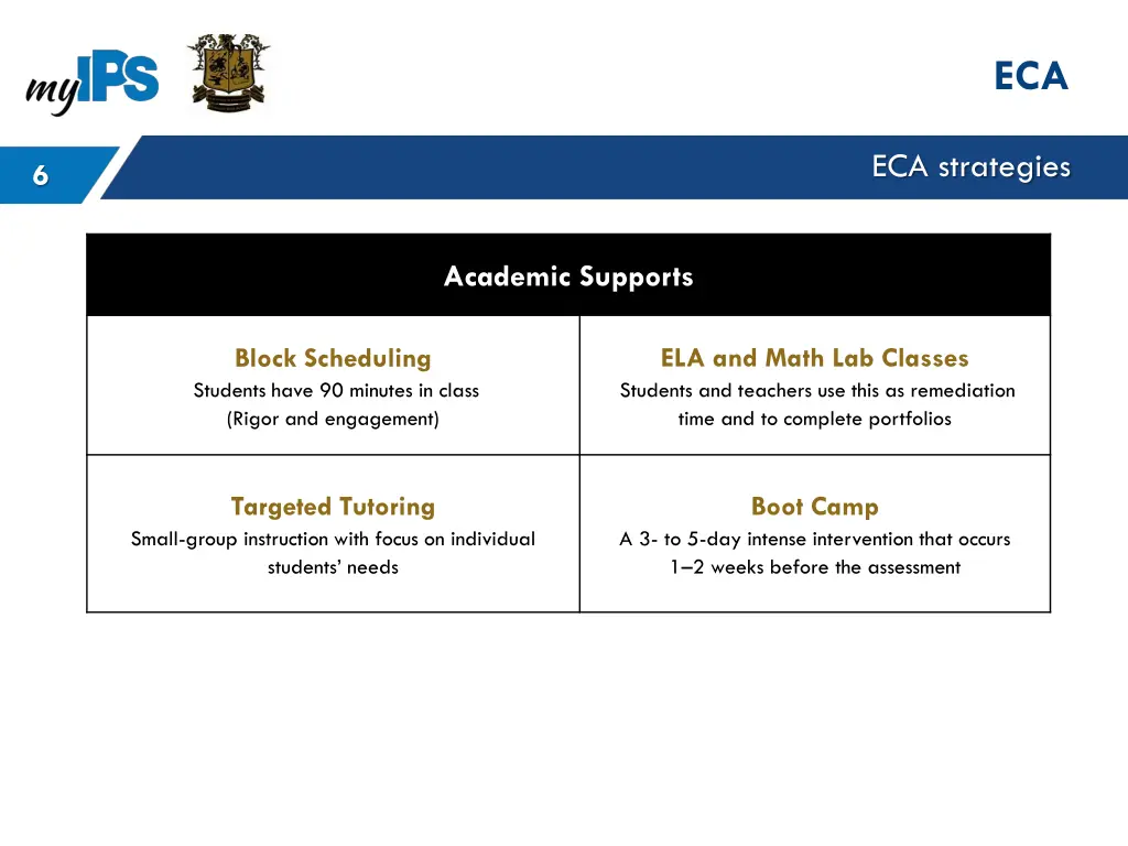slide6