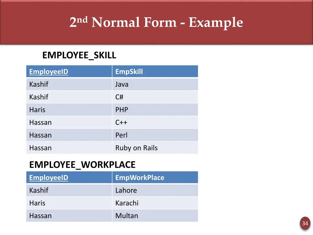 2 nd normal form example 5