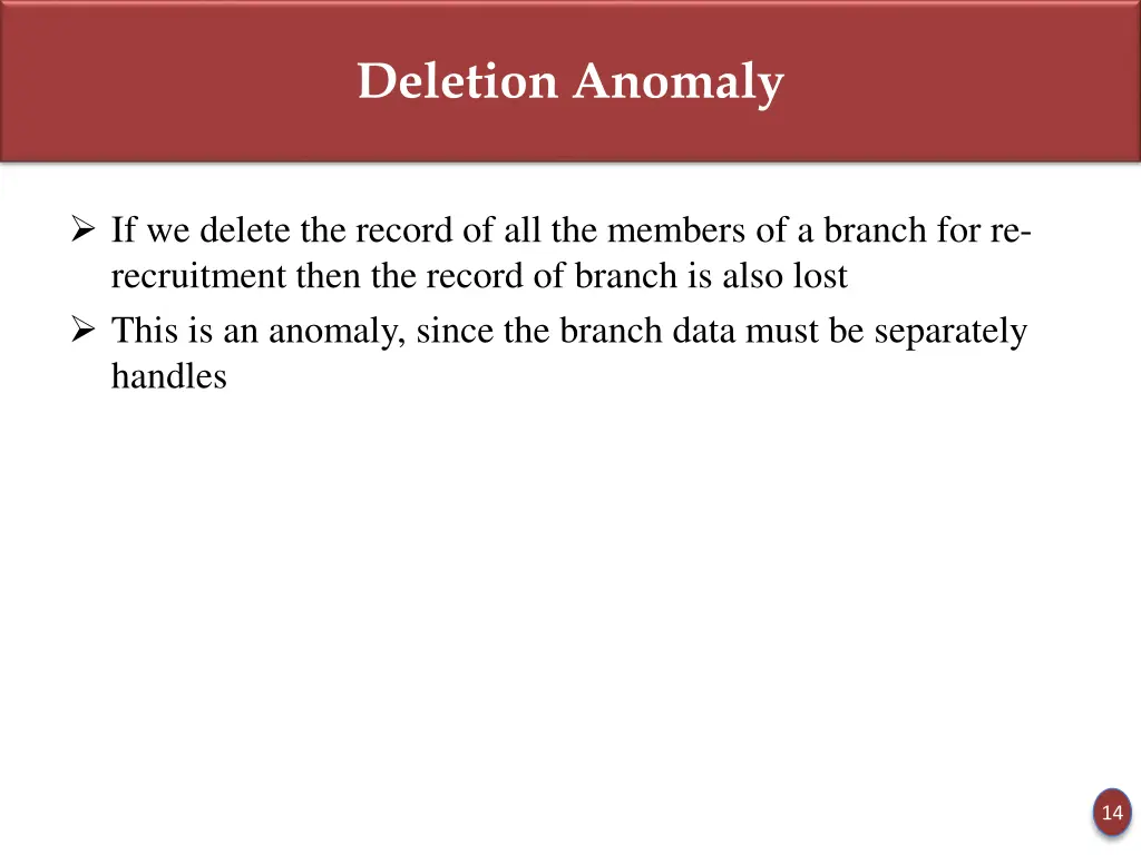 deletion anomaly