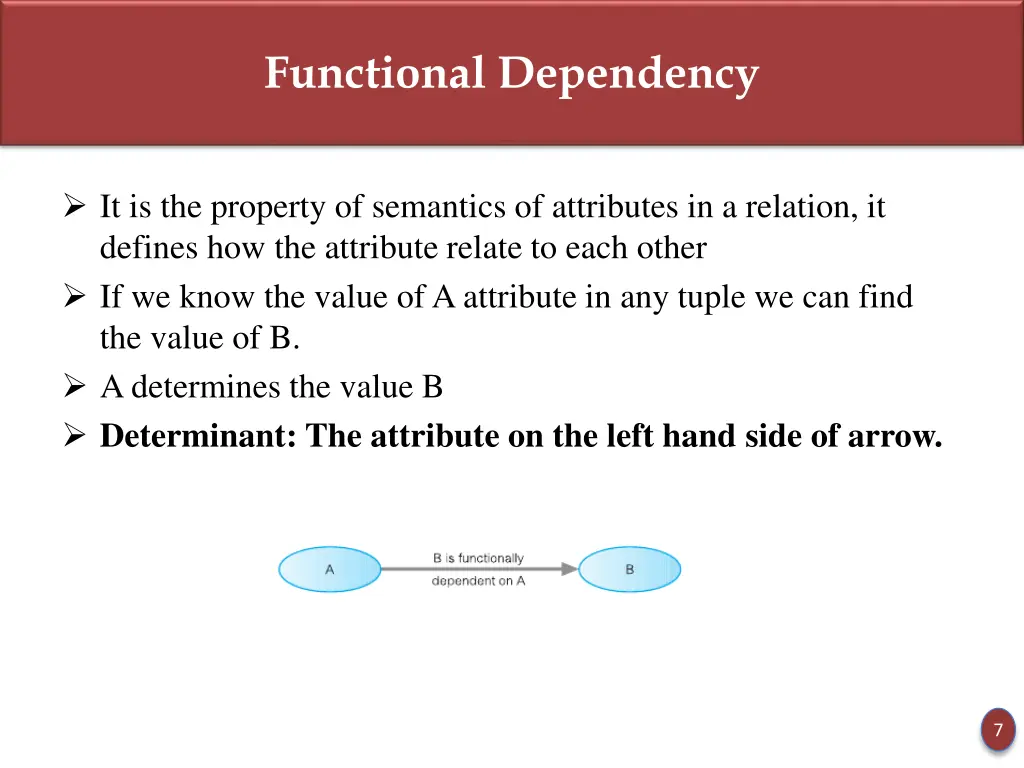 functional dependency 1