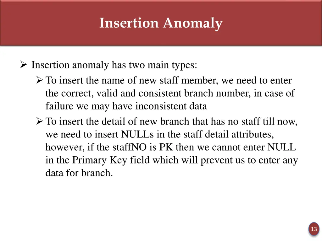 insertion anomaly