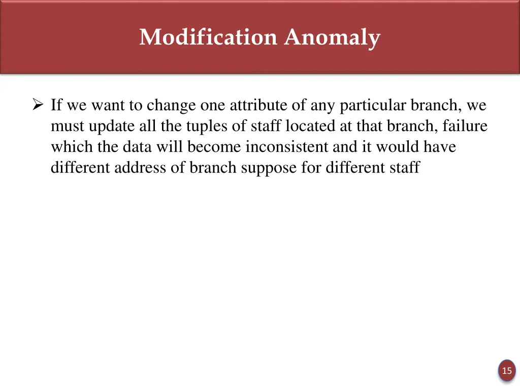 modification anomaly