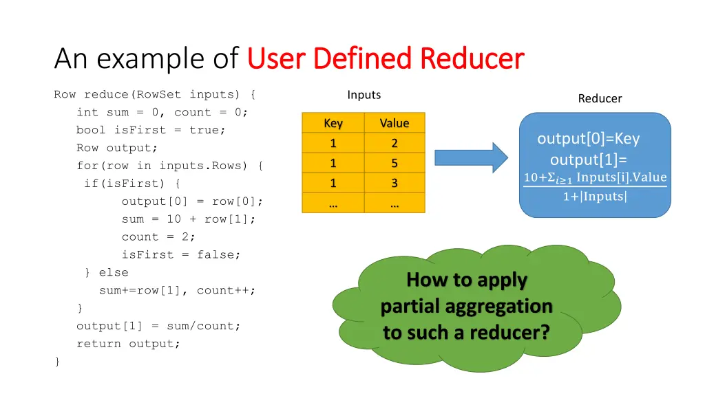 an example of user defined reducer user defined