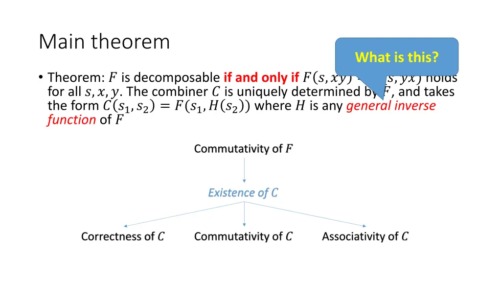 main theorem