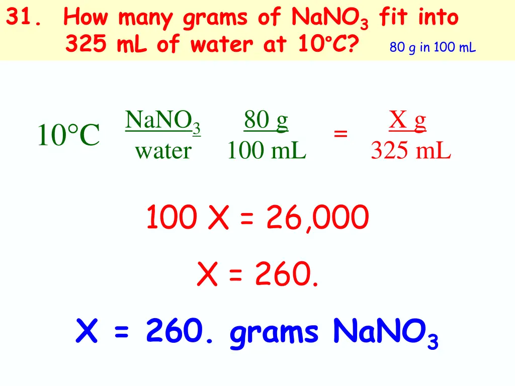 31 how many grams of nano 3 fit into 1