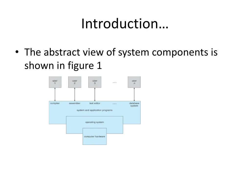 introduction 3