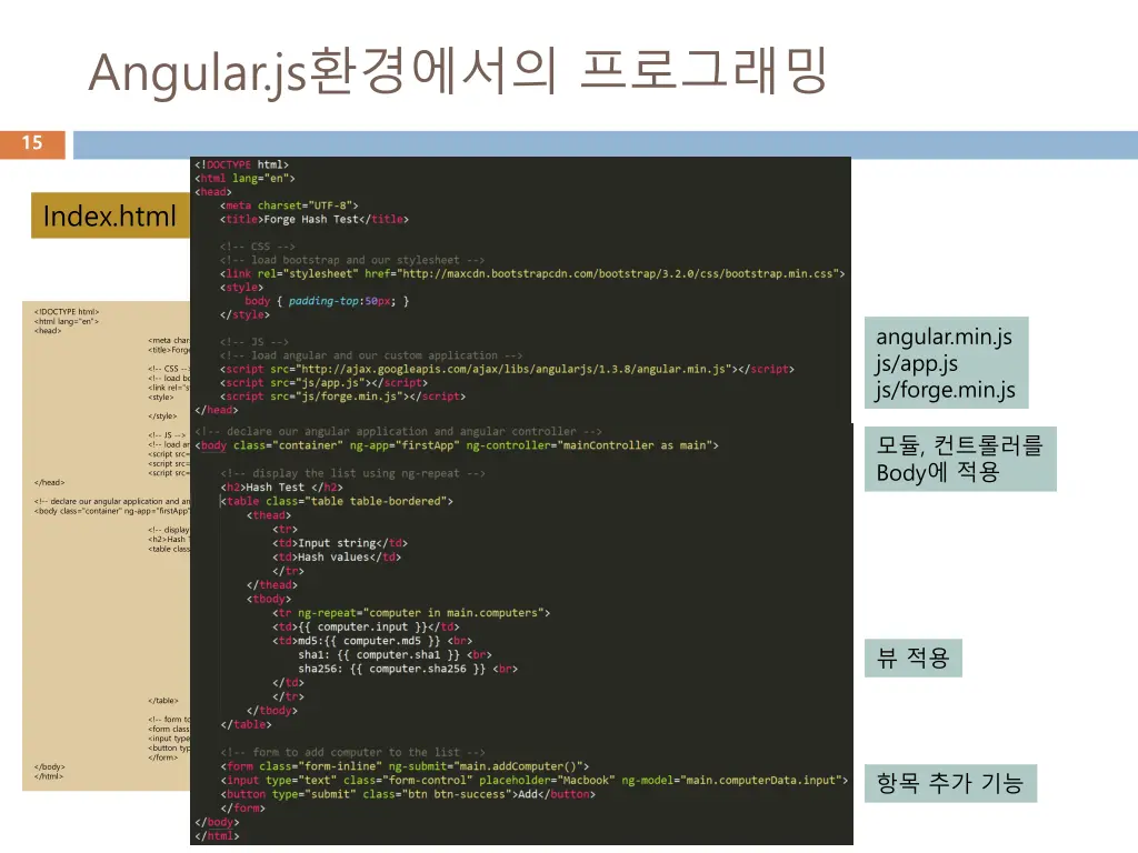 angular js 1