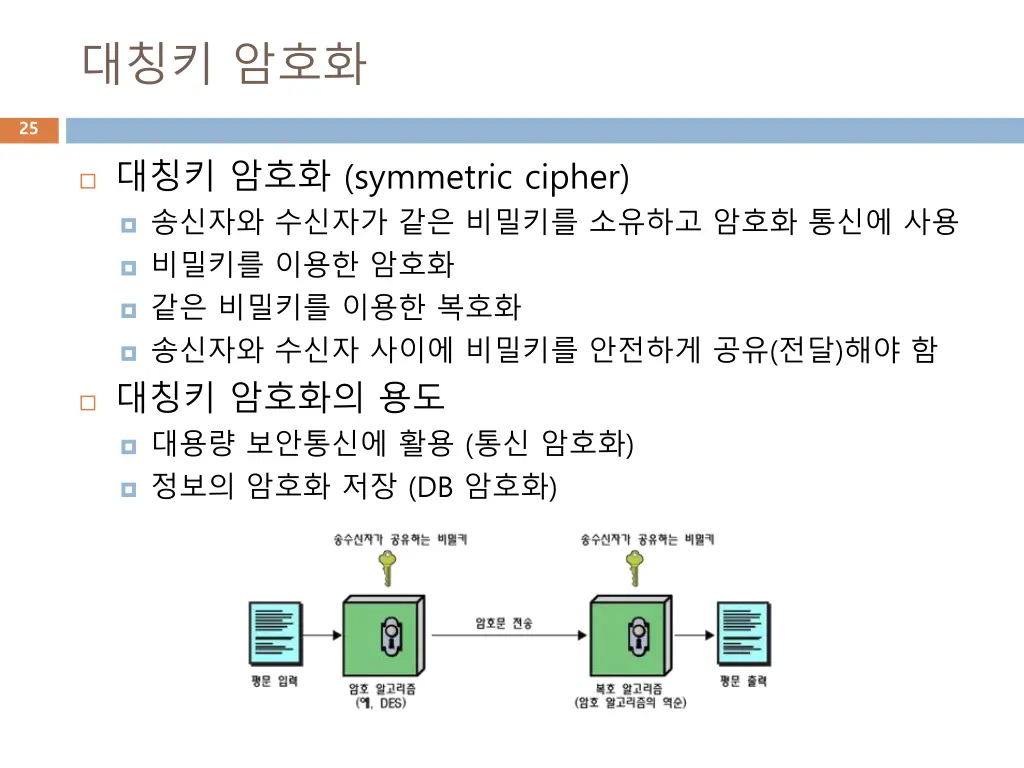 slide25