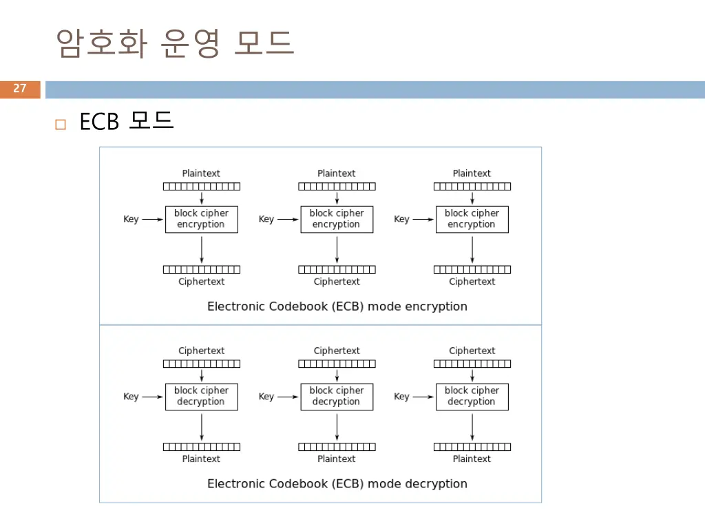 slide27