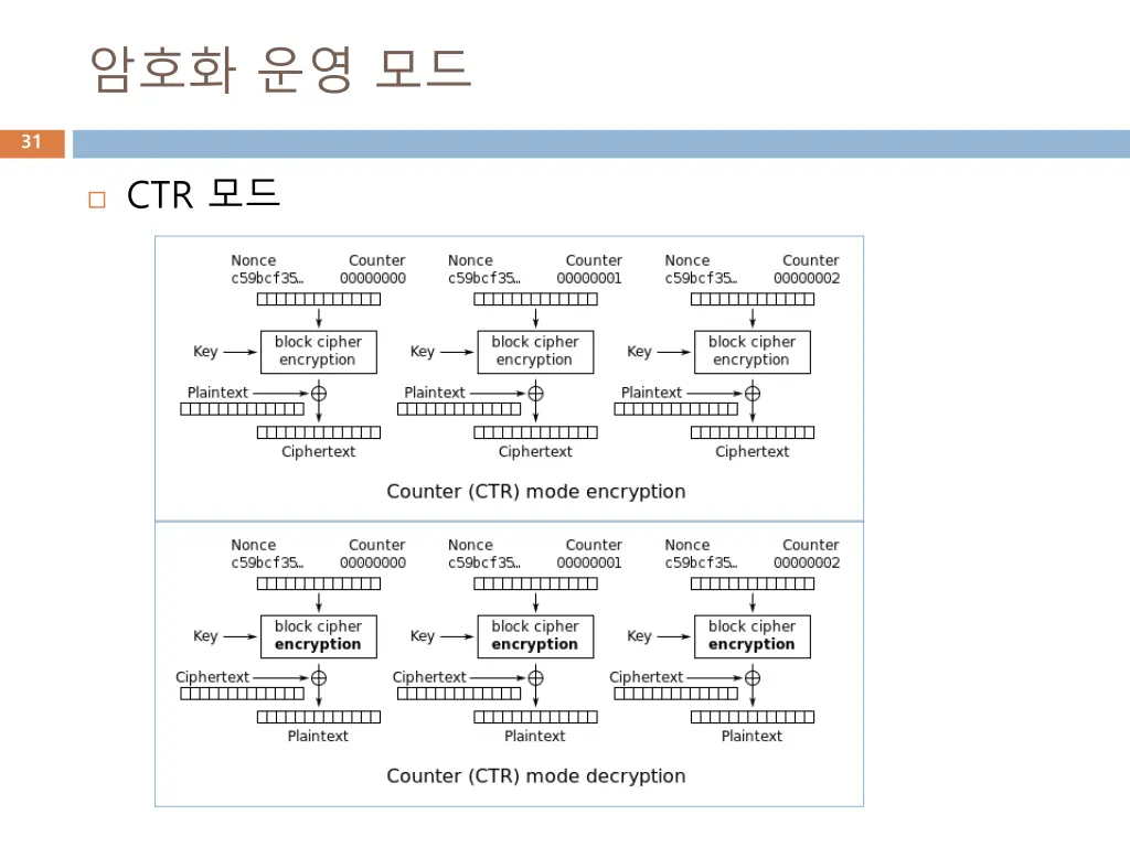 slide31