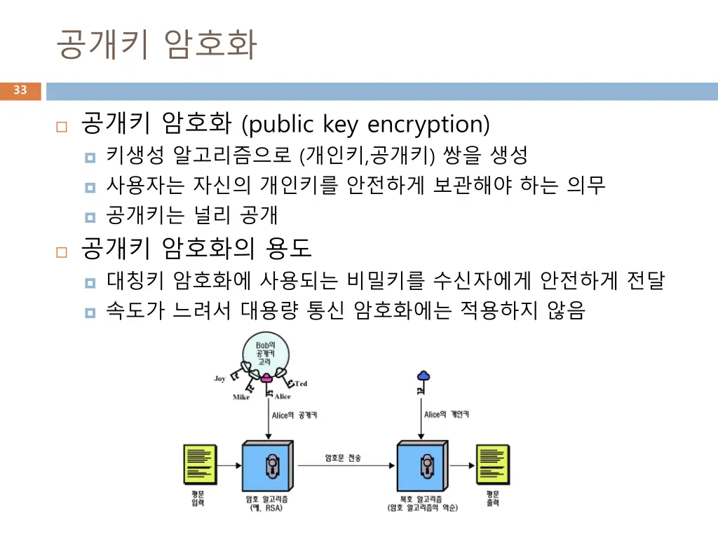slide33