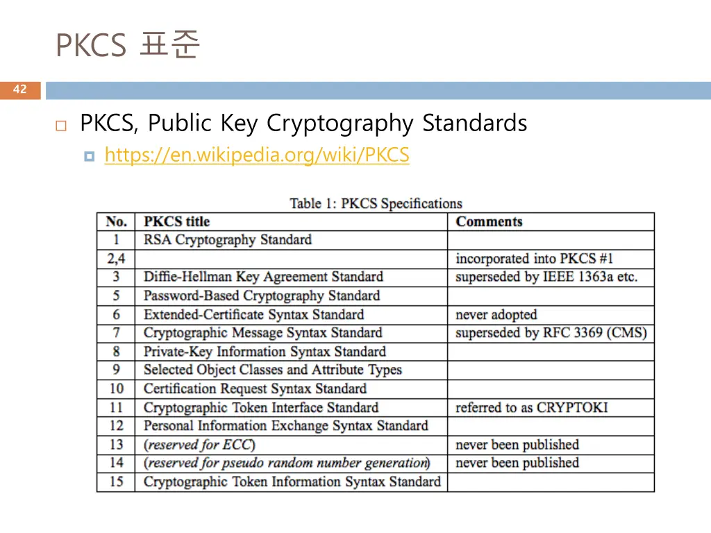 slide42