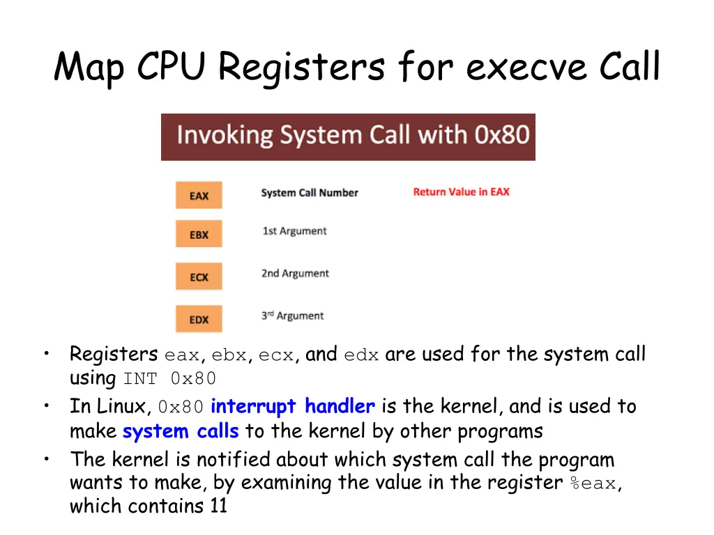map cpu registers for execve call