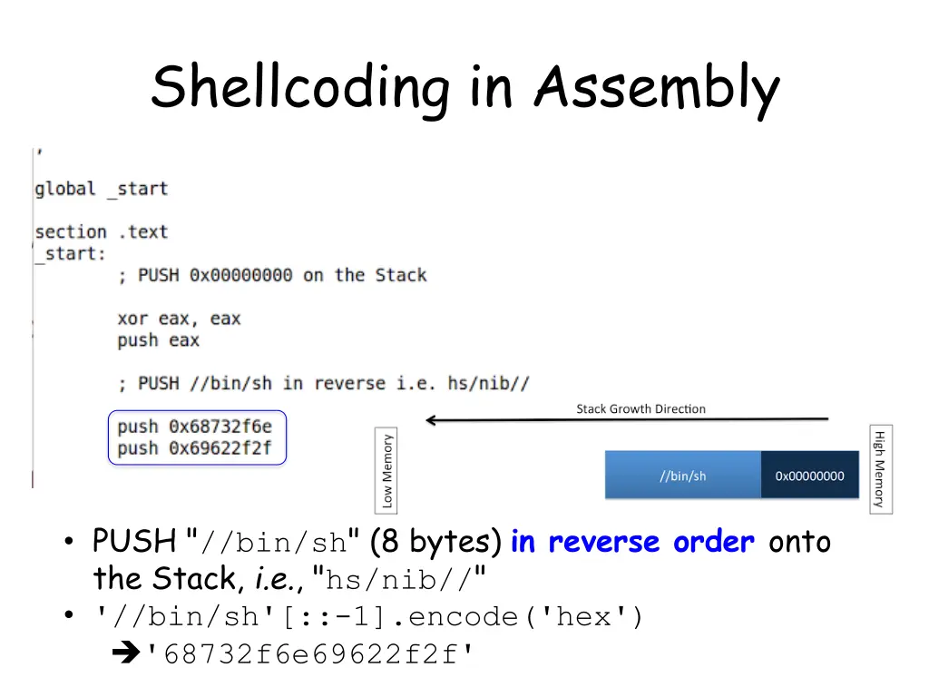 shellcoding in assembly 4