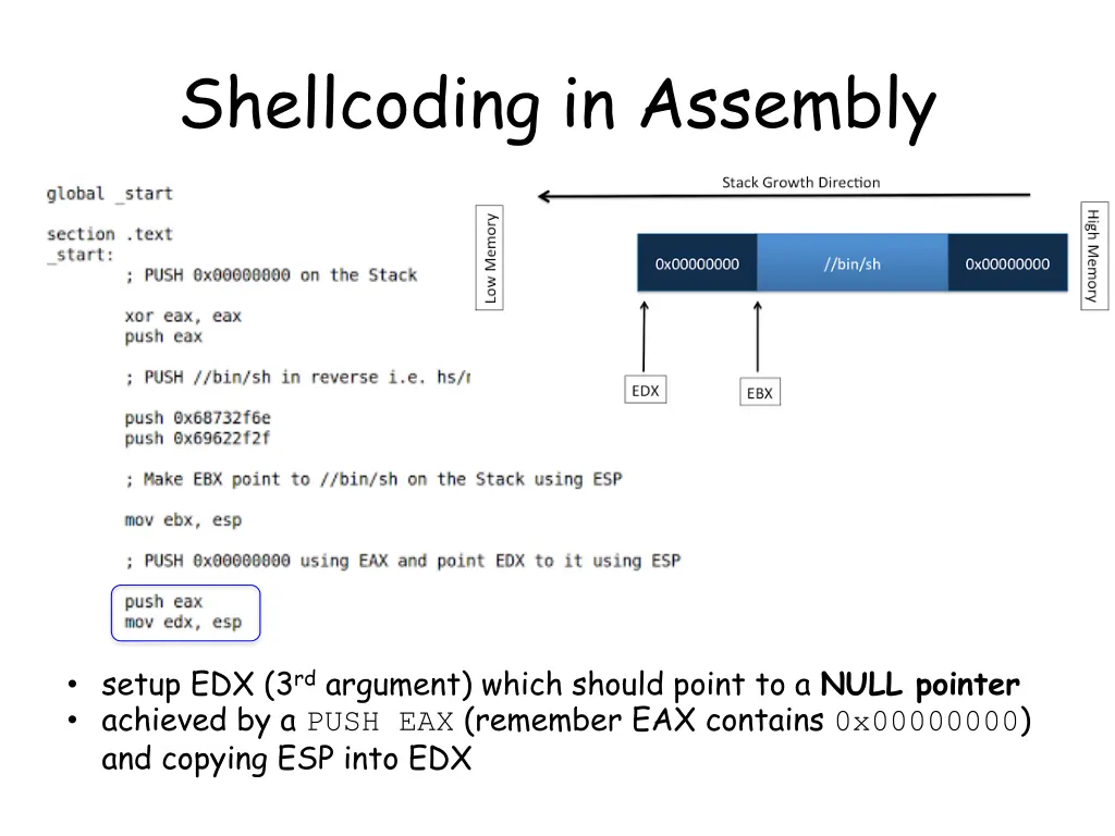 shellcoding in assembly 6