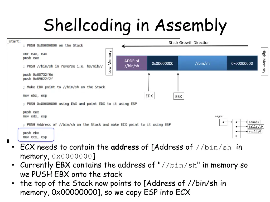 shellcoding in assembly 7