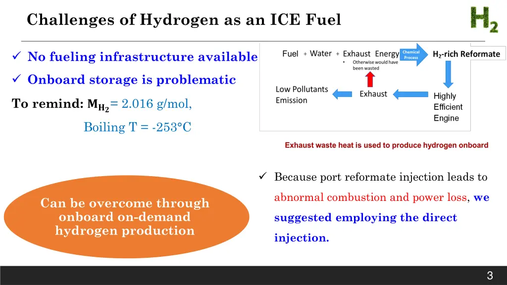 challenges of hydrogen as an ice fuel