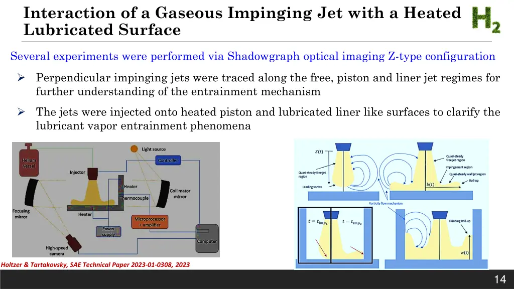 interaction of a gaseous impinging jet with