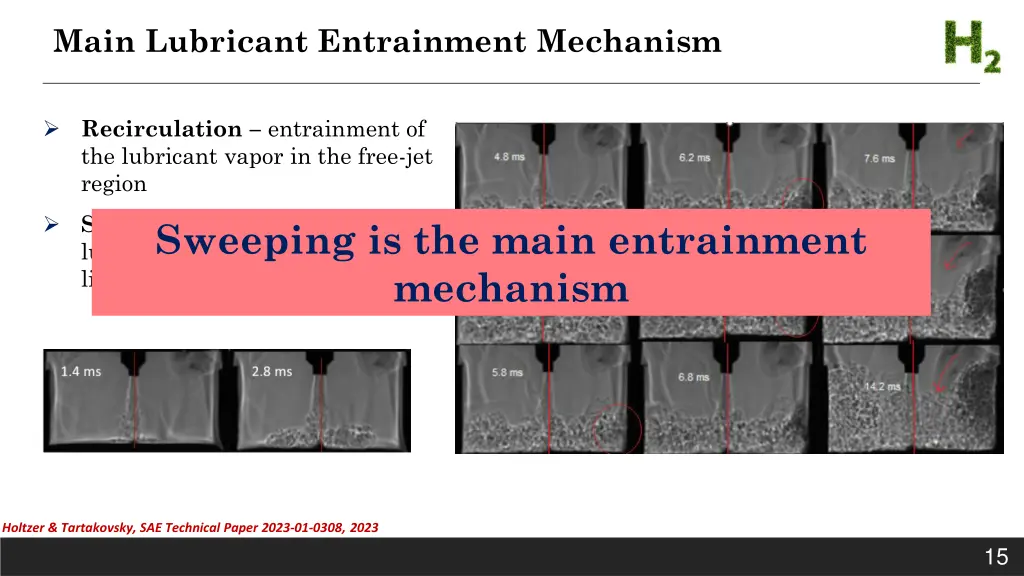 main lubricant entrainment mechanism