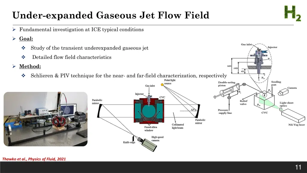 under expanded gaseous jet flow field