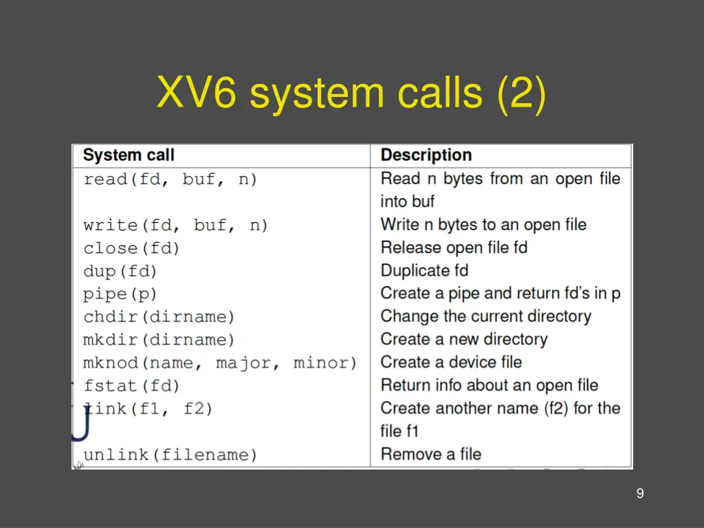 xv6 system calls 2